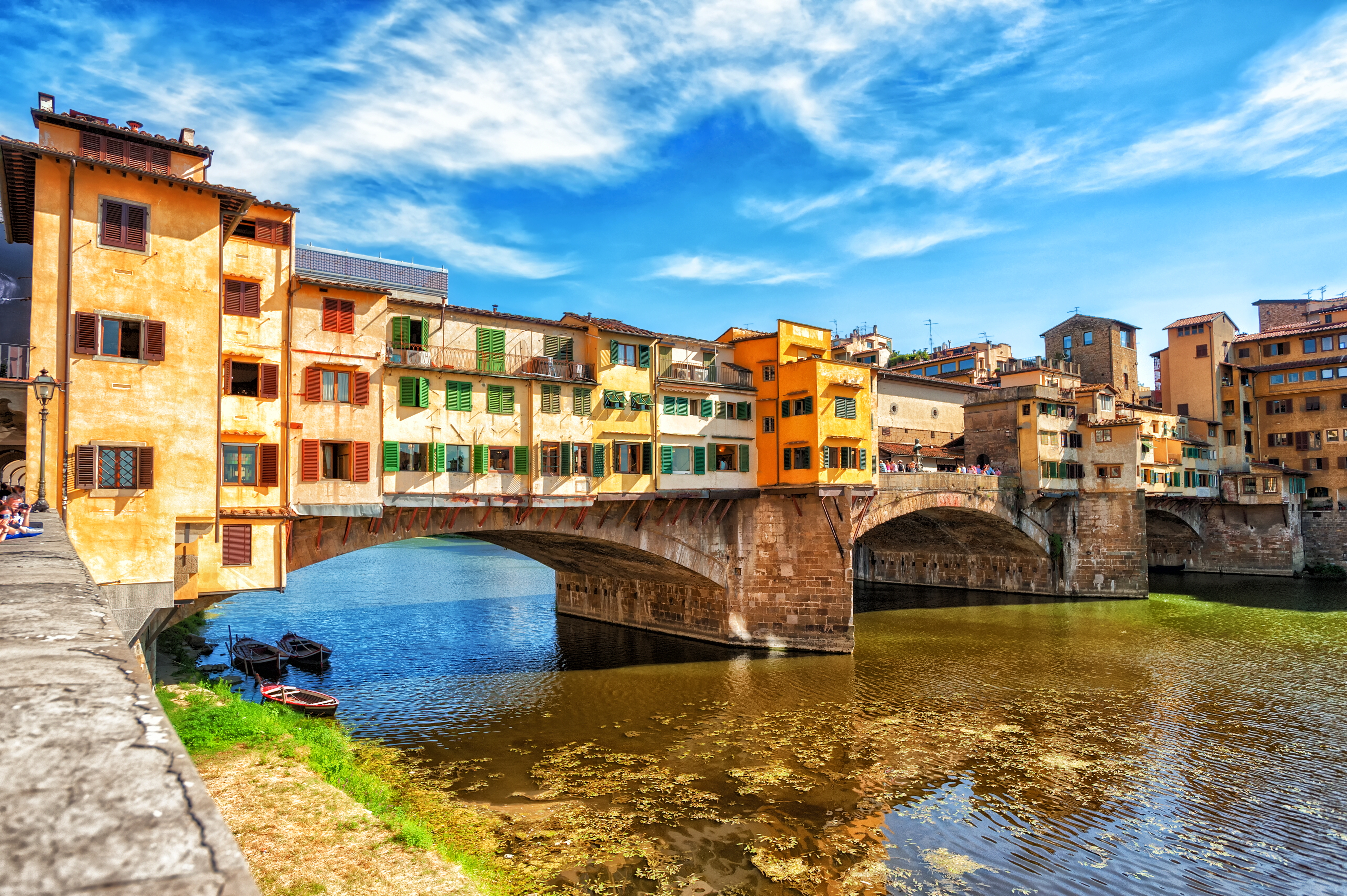 Shopping In Florence 